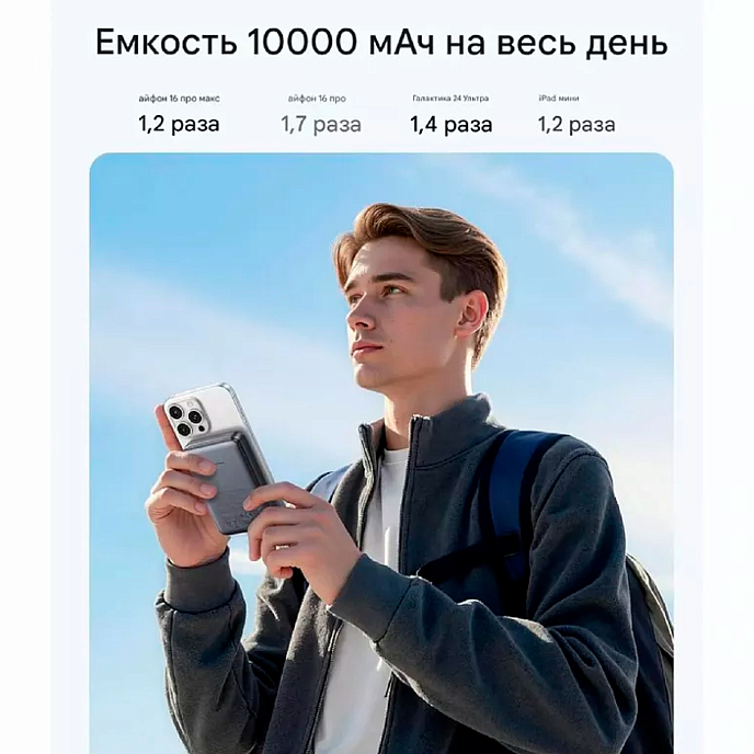 Портативный аккумулятор UGREEN PB763 Magnetic Wireless Qi2 Grey Cosmos - рис.1