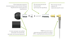 Наушники Final Audio F7200