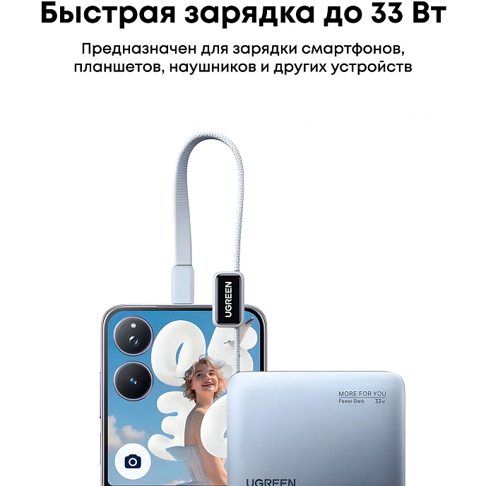 Портативный аккумулятор UGREEN PB584 10000mAh 33W Blue - рис.3