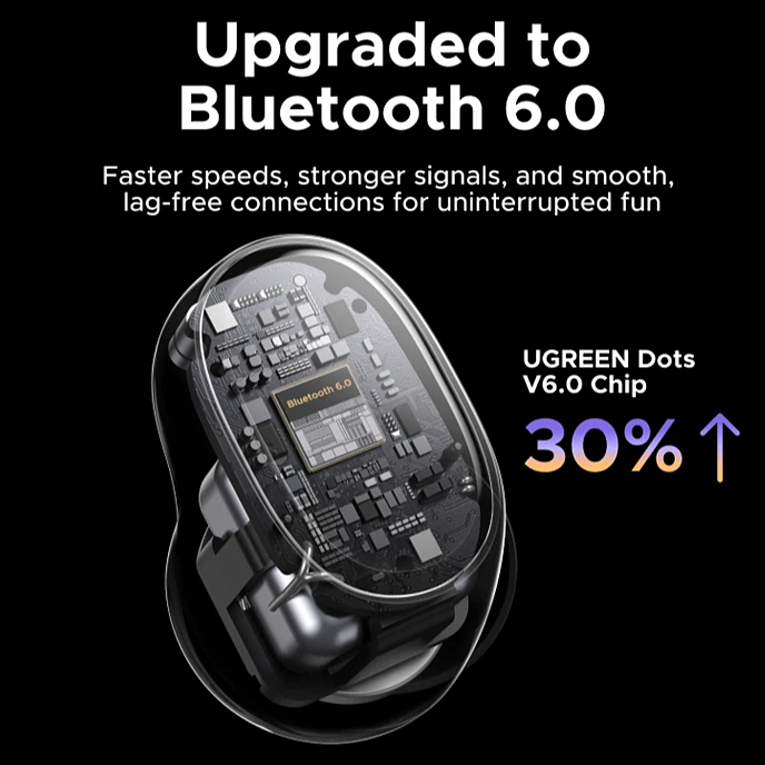 Беспроводные наушники UGREEN WS220 Dots Wireless HiTune Earbuds Black - рис.7