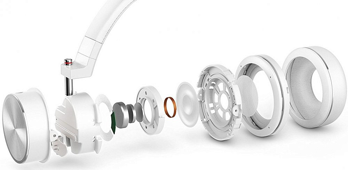 Наушники ONKYO H500M White - рис.3