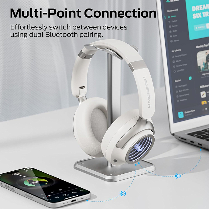 Беспроводные наушники Monster Persona 4th ANC White - рис.11