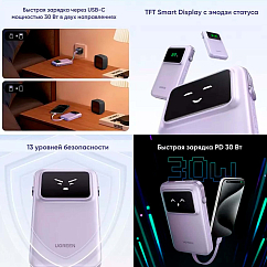 Портативный аккумулятор Ugreen PB511 (35604B) UNO 10000mAh Quick Charging 30W Violet