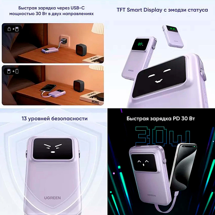 Портативный аккумулятор Ugreen PB511 (35604B) UNO 10000mAh Quick Charging 30W Violet - рис.3