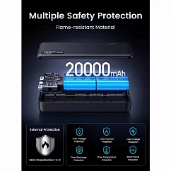 Внешний аккумулятор UGREEN PB312 20000mAh PD 20W Violet