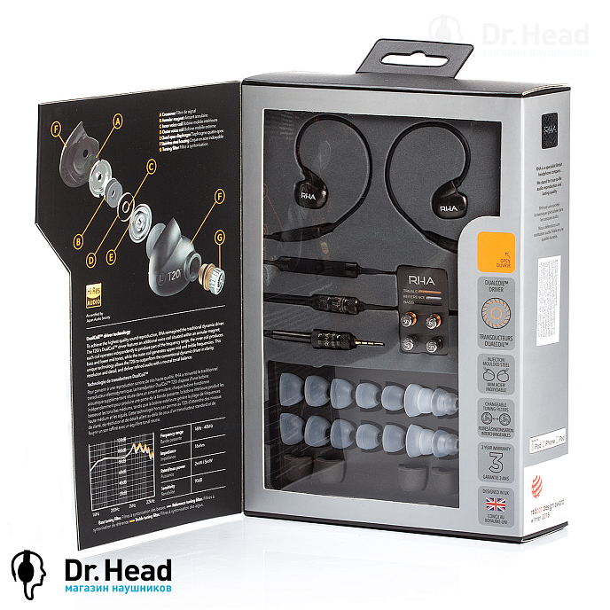 Наушники RHA T20i Black - рис.16
