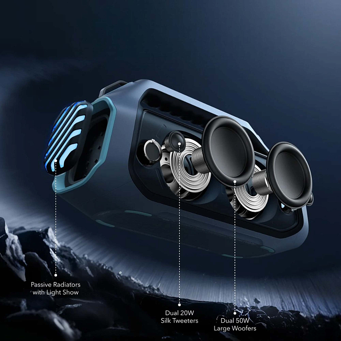 Портативная колонка Anker Soundcore Boom 2 Plus Blue - рис.3