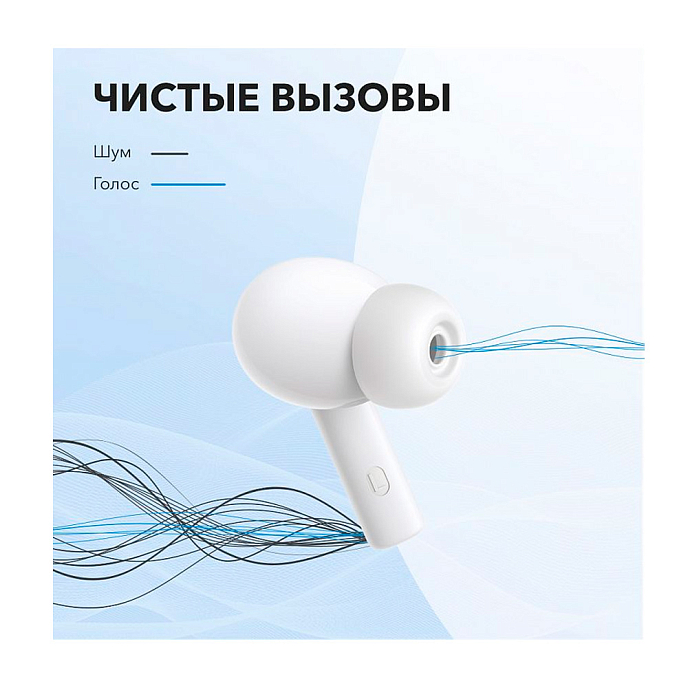 Беспроводные наушники Anker Soundcore Rise R100 White - рис.9