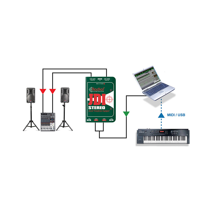 Директ-бокс Radial JDI Stereo - рис.5