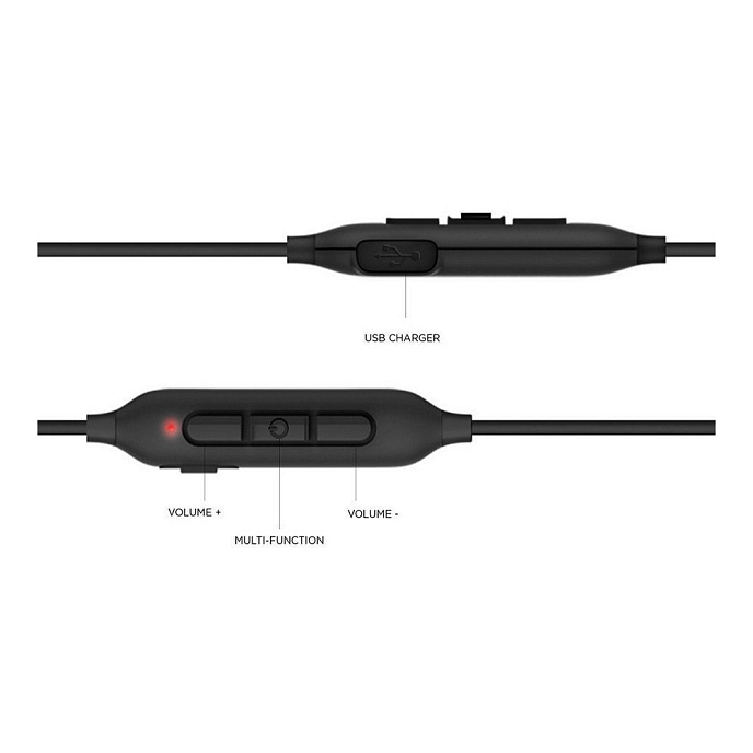 Наушники 1MORE E1018BT Blue - рис.2