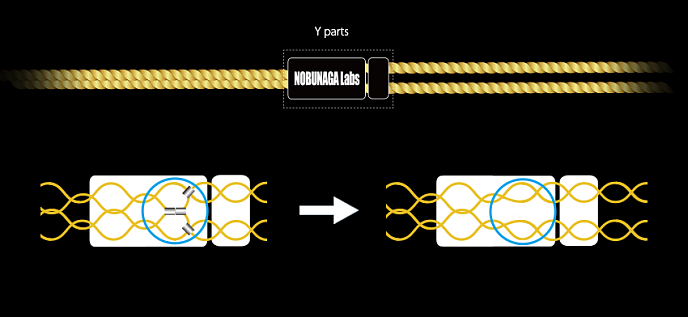 Кабель Nobunaga Labs SUPREME MMCX - 3.5mm - рис.12