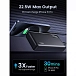 Внешний аккумулятор UGREEN PB312 20000mAh PD 20W Grey - рис.2