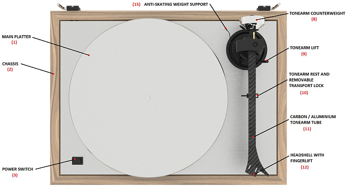 Проигрыватель винила Pro-Ject The Classic Roseunt - рис.3