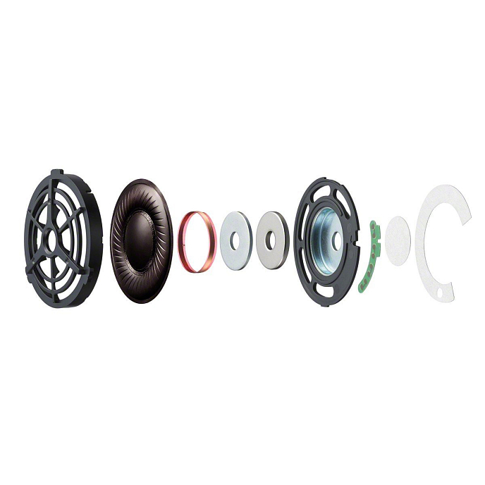 Наушники Sony MDR-1A Silver - рис.6