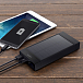 Внешний аккумулятор Aukey PowerBank PB-P23 16000mAh Solar - рис.1