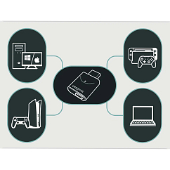 Bluetooth-адаптер Creative BT-W6 Black