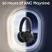 Наушники полноразмерные Anker Soundcore Space 2 White - рис.7