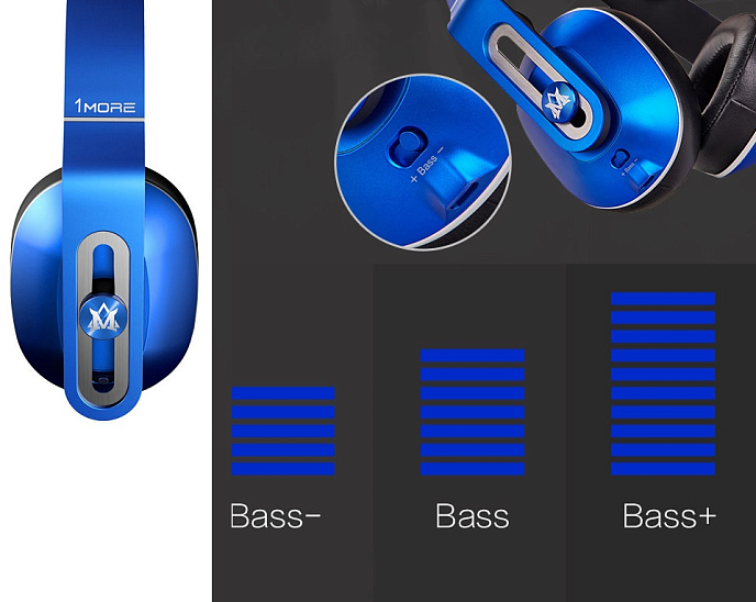 Беспроводные наушники 1MORE MK802 Bluetooth Over-Ear (1MEJ005HA) Blue - рис.4