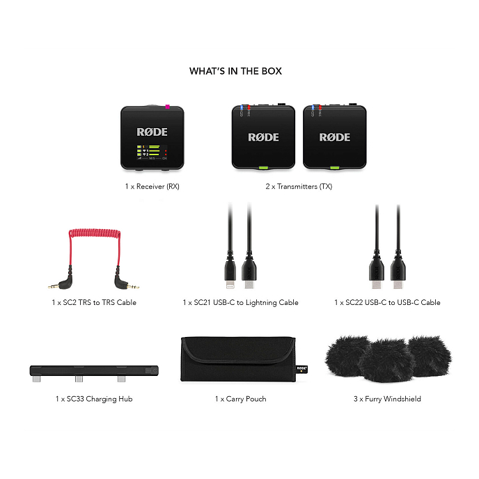 Микрофон беспроводной RODE Wireless GO Gen 3 Red - рис.10
