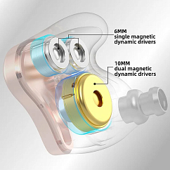 Наушники внутриканальные KZ DQ6S without Mic Black