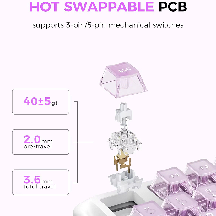 Клавиатура Gravastar Mercury K1 Lite Mint - рис.5