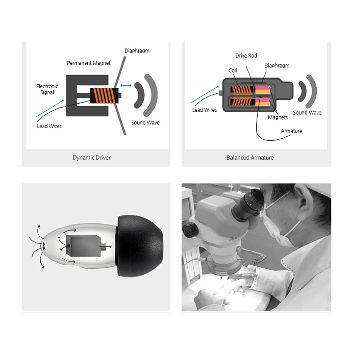 Наушники Astell&Kern AKR02 - рис.10