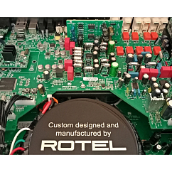 Интегральный усилитель Rotel RA-1572MKII Black