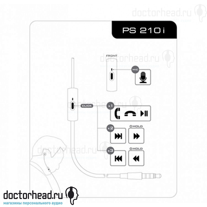 Наушники Phiaton PS 210i - рис.7