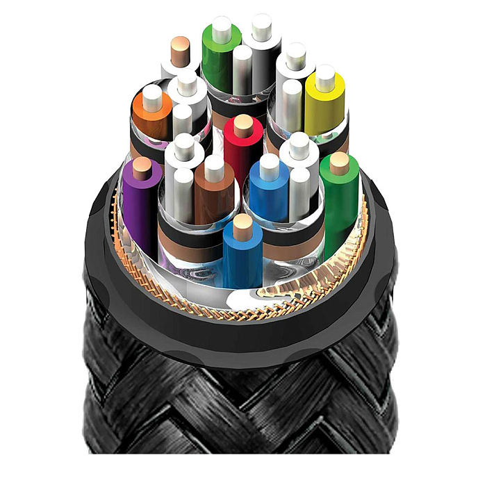 Кабель AudioQuest HDMI Carbon 48G Braid 3m - рис.4