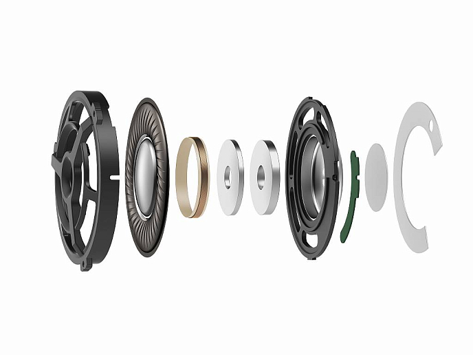 Беспроводные наушники Sony WH-H900N Gray - рис.14