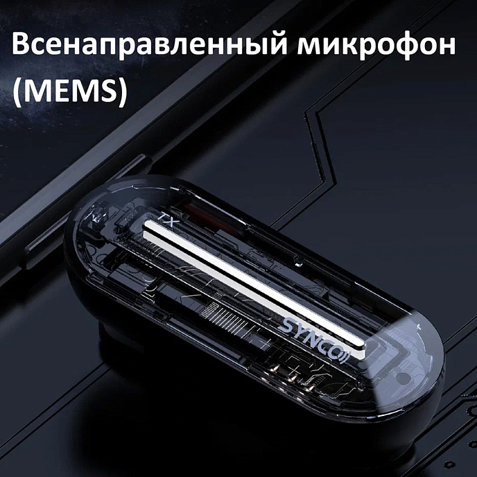 Микрофон беспроводной Synco P1ST - рис.9