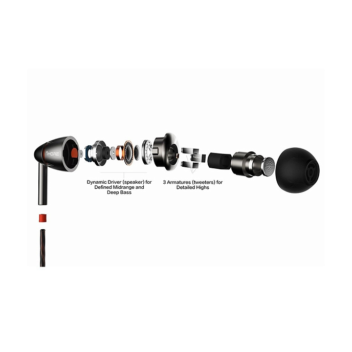 Наушники внутриканальные 1MORE Quad Driver In-Ear E1010 Grey - рис.7