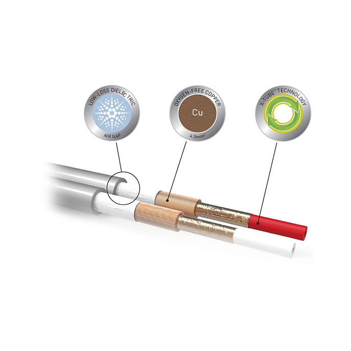 Кабель QED XT40i Speaker Banana - Banana 3m - рис.2