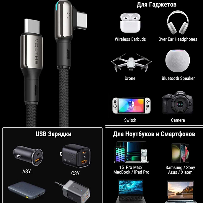 Кабель VOLTME PowerLink Stark CTC USB-C - USB-C 1.2m Black - рис.3