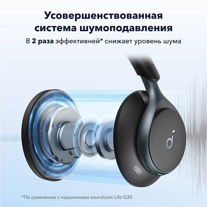 Беспроводные наушники Anker Soundcore Space One white беспроводные полноразмерные наушники_OpenBox - рис.6