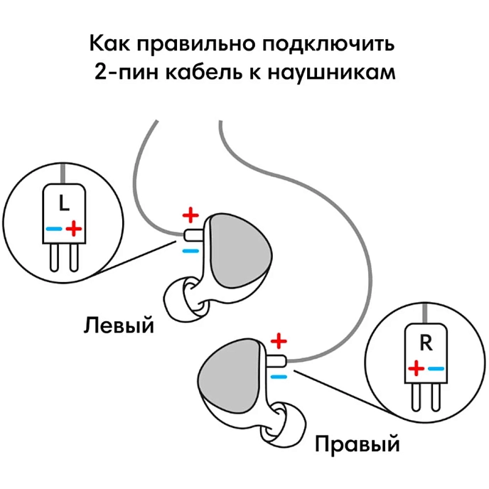 Наушники внутриканальные Aurian Tsunami Universal - рис.9