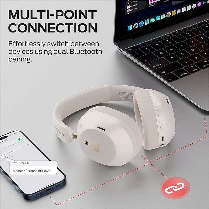 Беспроводные наушники Monster Persona 6th ANC White - рис.6