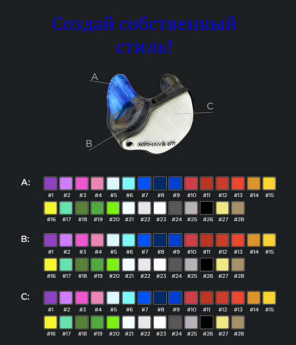 Наушники HiFiMAN RE-1000 - рис.2