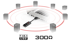 Внешняя звуковая карта Creative Sound BlasterX G1