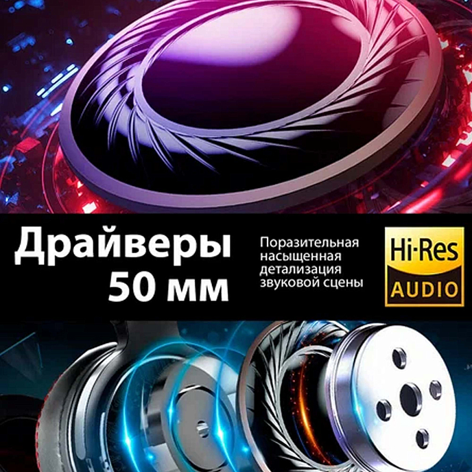 Наушники полноразмерные OneOdio Studio Pro 60 Black - рис.3