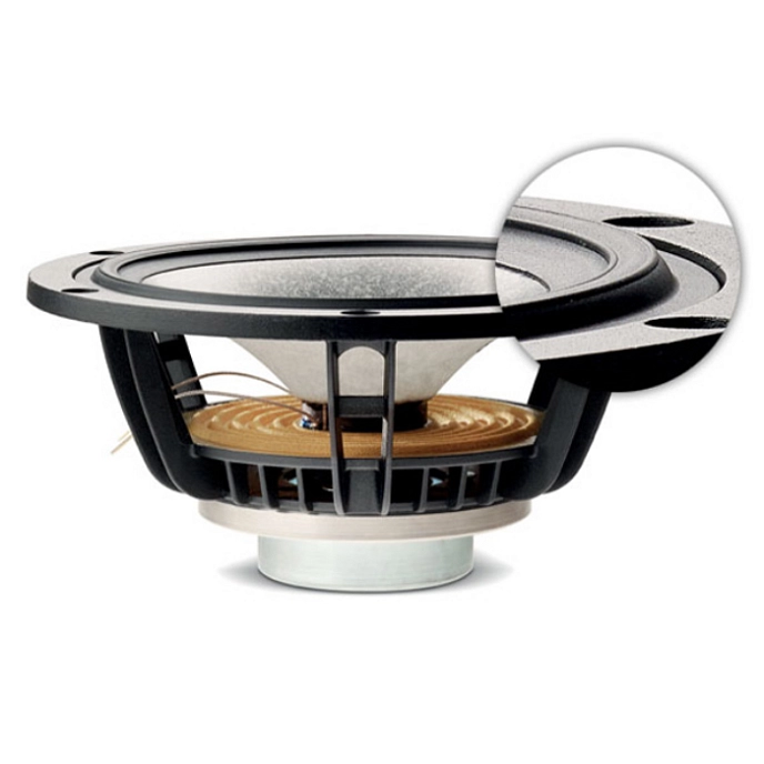 Центральный канал Focal Kanta Center Walnut High Gloss Black Mat - рис.5