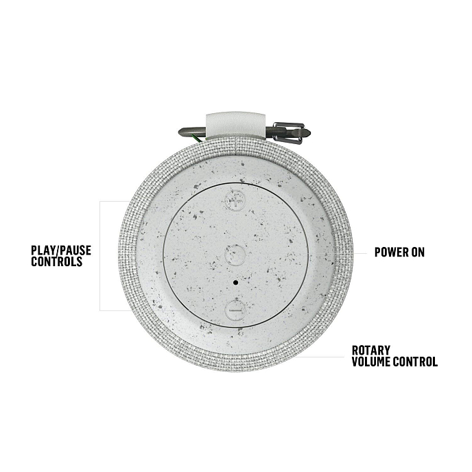 Портативная колонка House of Marley No Bounds Sport Grey EM-JA016-GY - рис.2