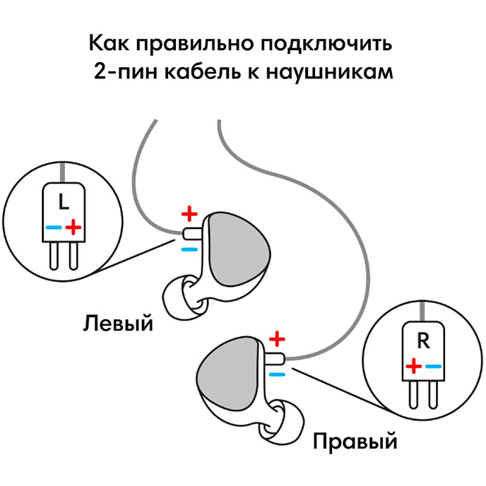 Комплект Aurian Sunset Universal + HeadMade IEM 2-pin to 4.4mm + ddHiFi TC44B - рис.4
