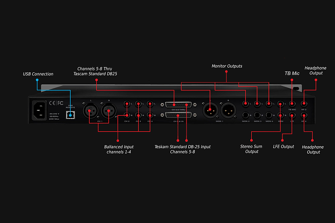 Аудиоинтерфейс Antelope Audio Satori - рис.13