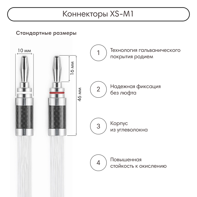 Кабель HeadMade Speaker Cable 2x2.5 Bn/Bn Black 1.5m_УЦ - акустический кабель разъёмы банан-банан - рис.3