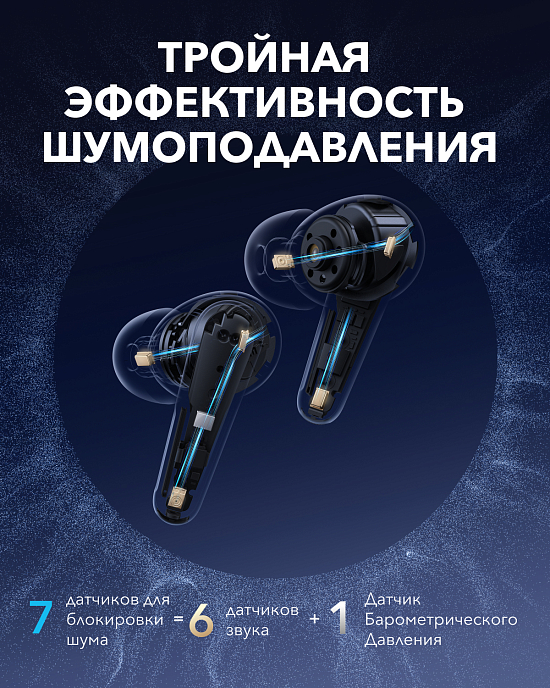 Беспроводные наушники Anker Soundcore Liberty 4 Pro Glossy Blue - рис.9