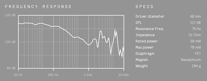 Наушники AIAIAI TMA-2 All Round Preset - рис.10