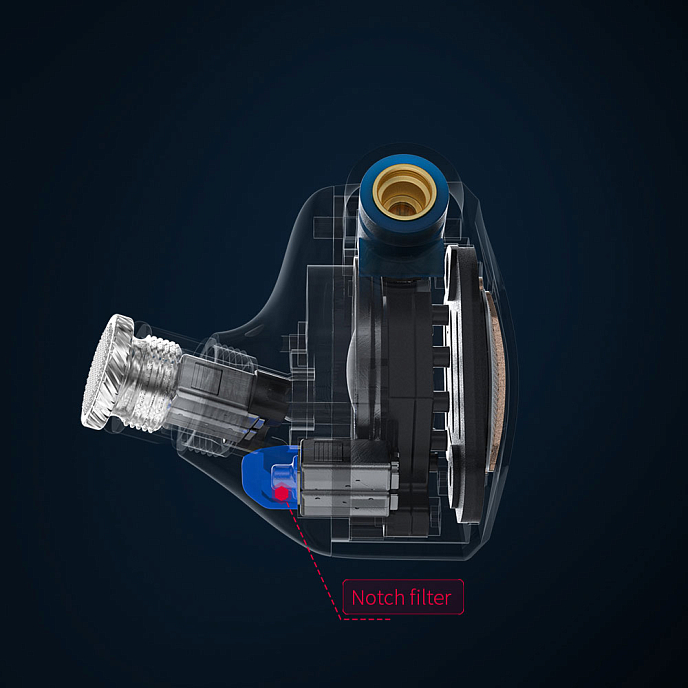 Наушники внутриканальные FiiO FH7s - рис.7