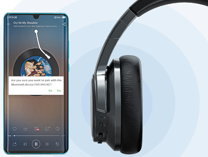 Беспроводные наушники FiiO EH3NC - рис.14