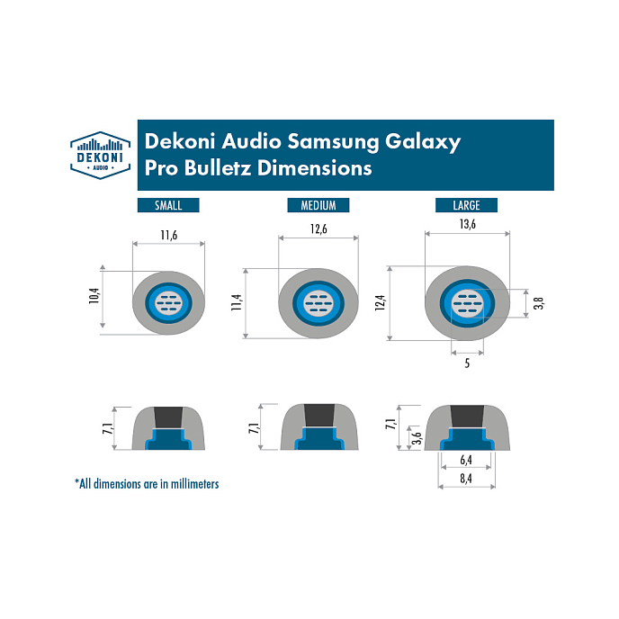 Амбушюры Dekoni Audio Bulletz for Samsung Galaxy Pro Small 3 Pack - рис.1
